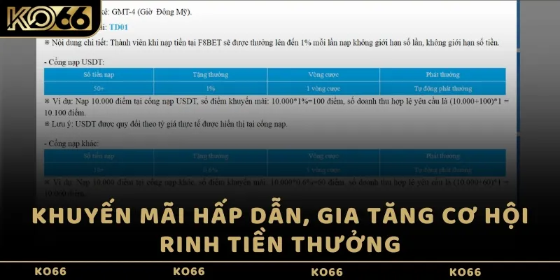 Khuyến mãi hấp dẫn, gia tăng cơ hội rinh tiền thưởng