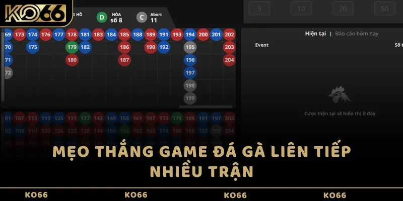 Mẹo thắng game Đá gà liên tiếp nhiều trận